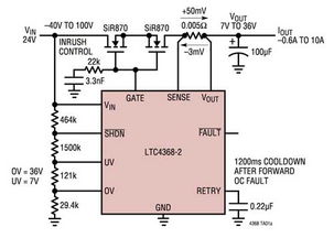 集成電路為高可靠性電源提供增強(qiáng)的保護(hù)和改進(jìn)的安全功能